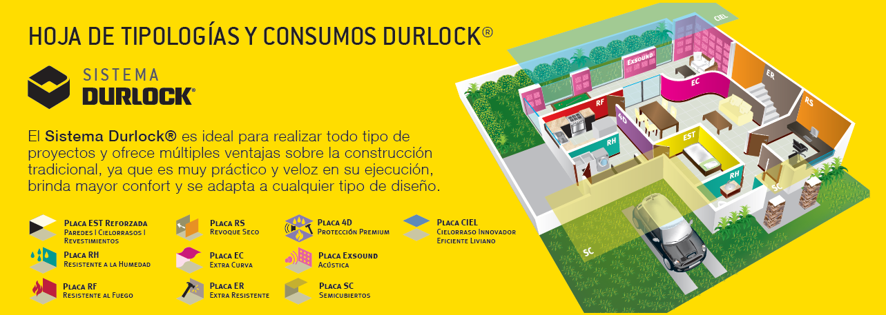 Hoja de Consumo Durlock®