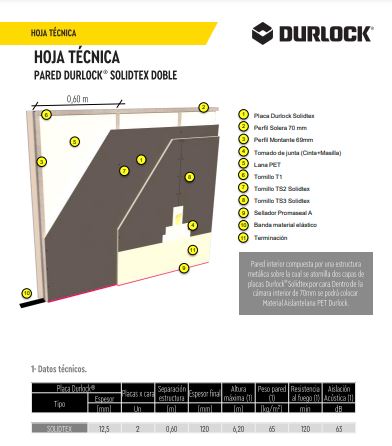 Pared Doble Solidtex