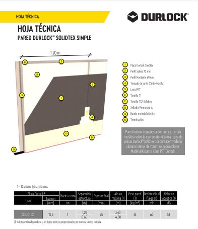 Pared Simple Solidtex